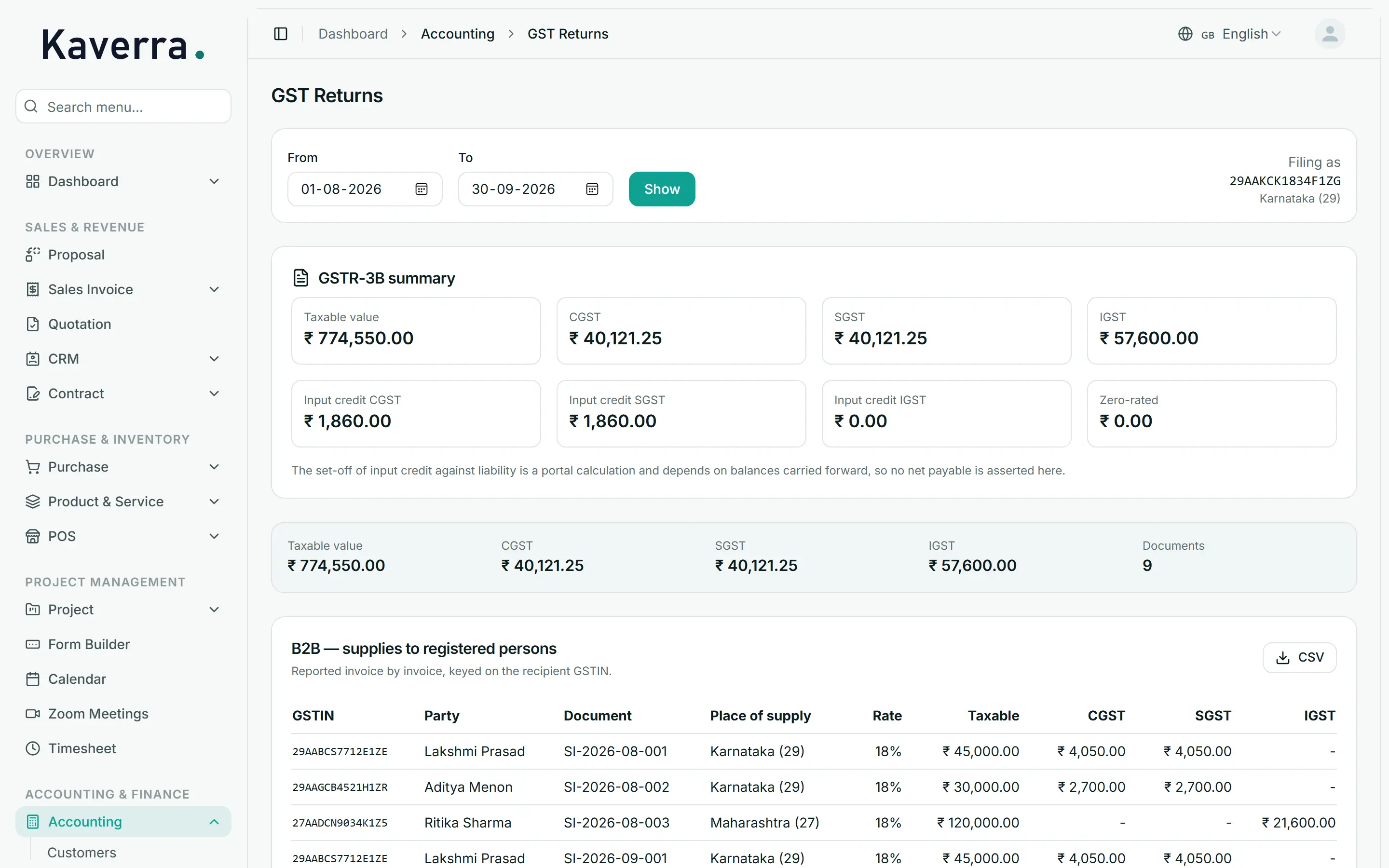 The GST Returns screen: GSTR-3B summary tiles, then the GSTR-1 B2B section listing each invoice with its CGST and SGST or IGST